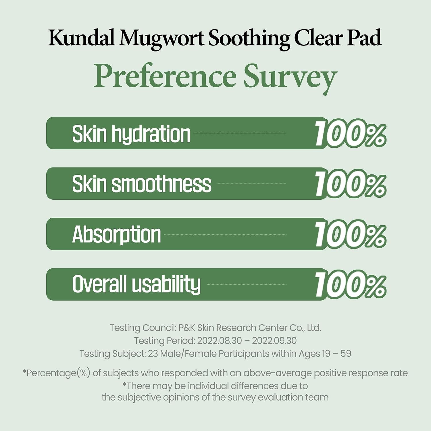 K Beauty Calming Cleansing Clear Pad, Jeju Mugwort, 60 Ct - Highly Concentrated Mugwort Extract Soothes & Moisturizes, Double Sided to Cleanse & Gently Exfoliate, Even Out Facial Texture
