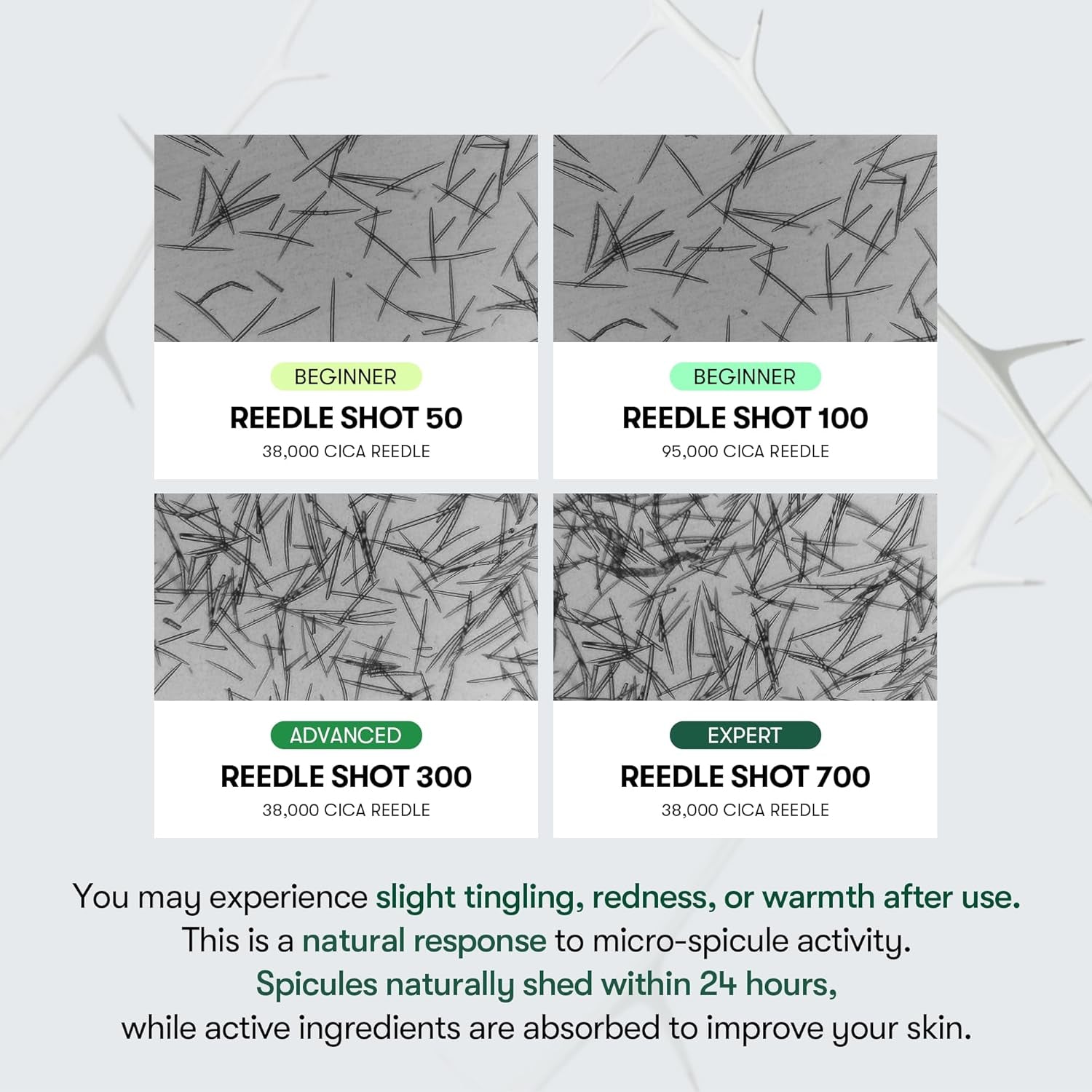 CICA Reedle Shot 300, Advanced Night Exosome, Microneedling Serum, Centella Asiatica, Hyaluronic Acid, Propolis, Soft Skin, Regeneration, Glass Skin, Korean Skin Booster 1.69Fl Oz (50Ml) | Spicule, Pore Care & Exfoliation, Exosome & Centella Asiatica, Glass Skin & Smooth Texture, 1.69 Fl Oz / 50Ml